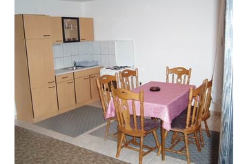 Accommodatie bij particulieren Pag 2